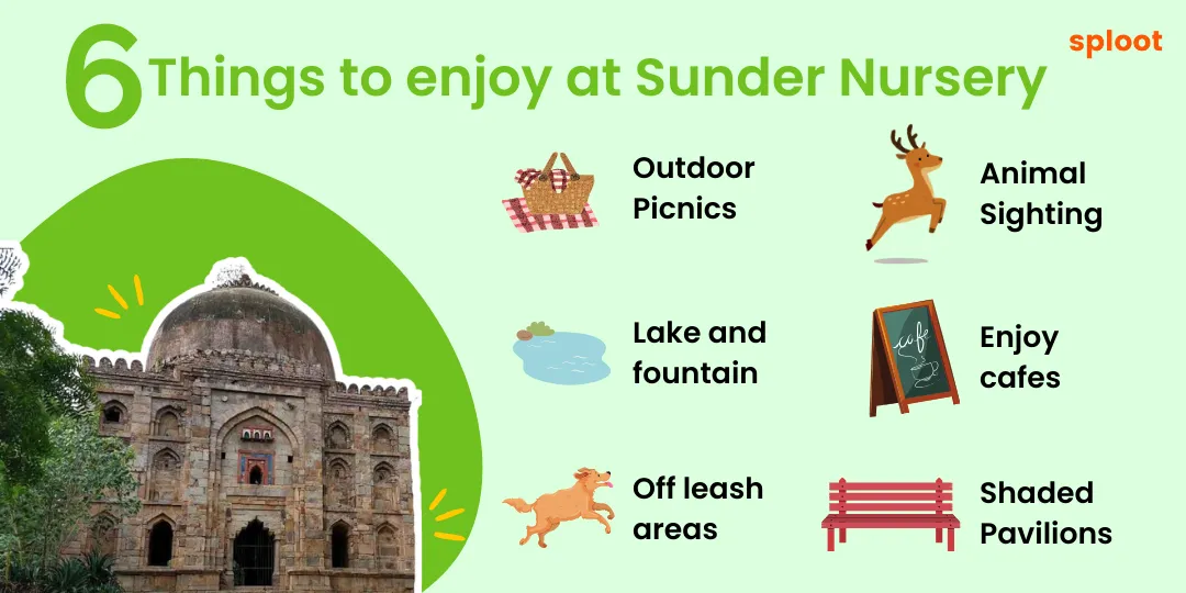 Infographic listing six things to enjoy at Sunder Nursery: picnics, cafes and wildlife