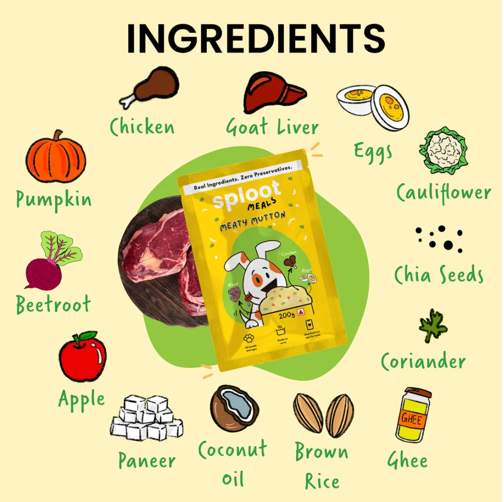 Ingredients graphic for Sploot Meaty Mutton: chicken, goat liver, pumpkin, paneer