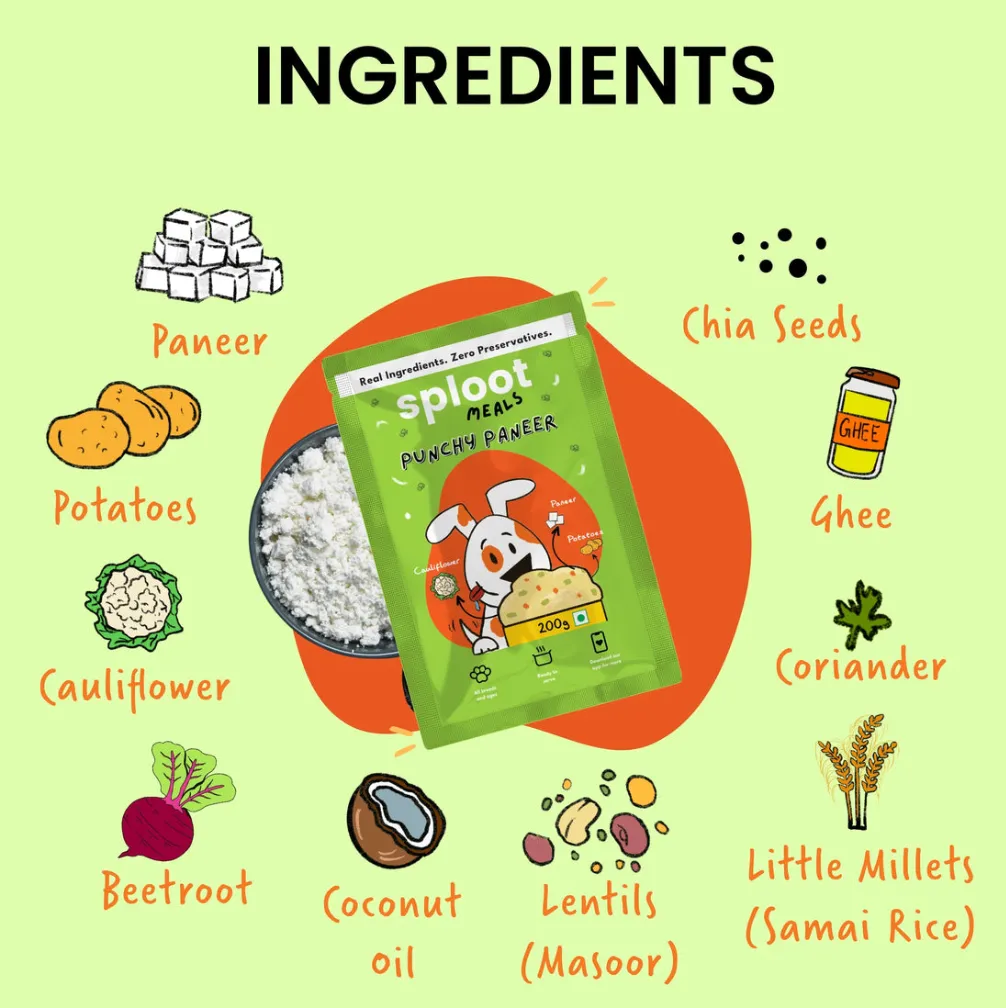 Ingredients graphic for Sploot Punchy Paneer: paneer, potatoes, lentils, millets