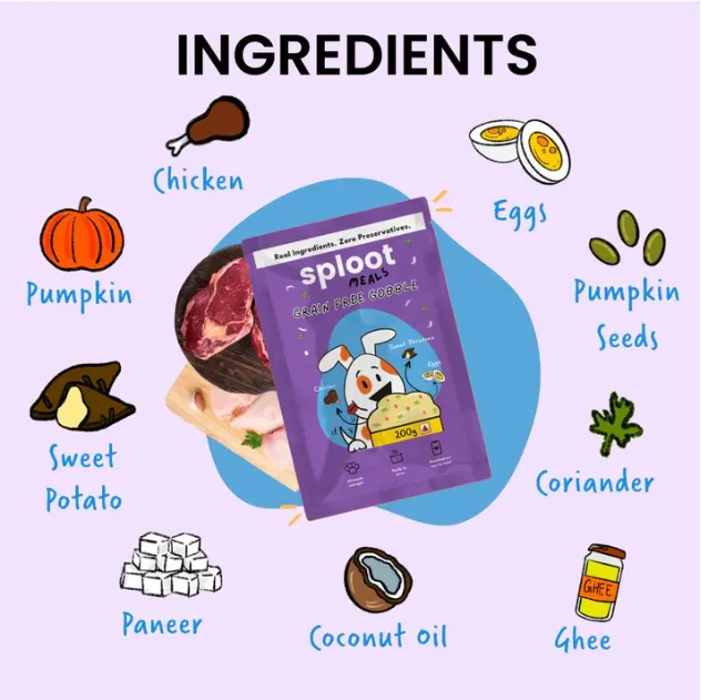 Sploot Grain Free Gobble pouch with icons of chicken, eggs, pumpkin, paneer and other ingredients