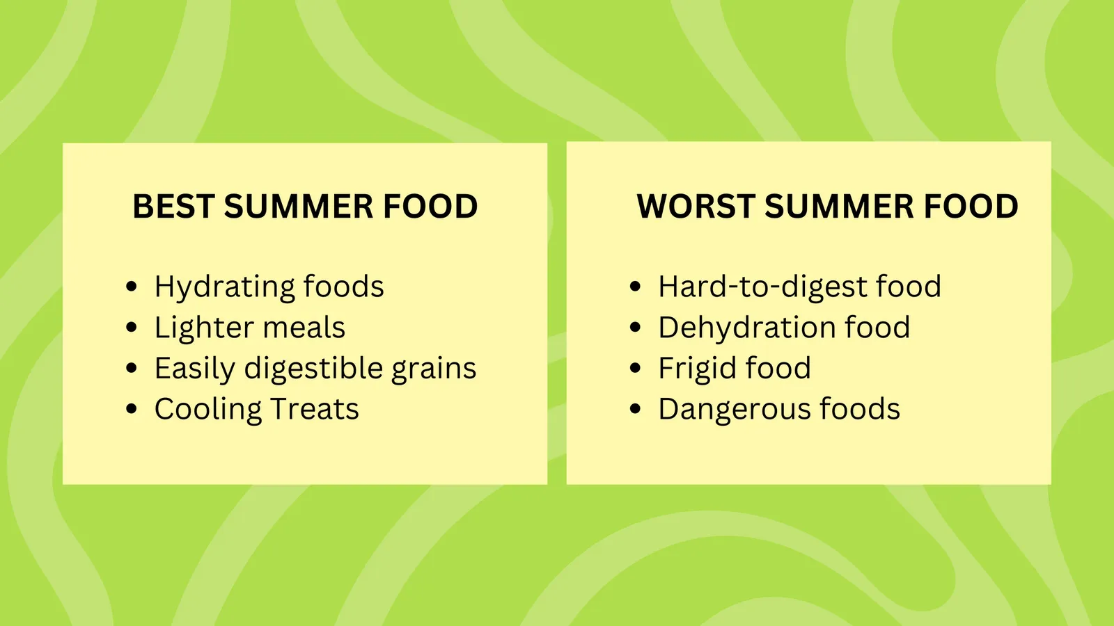 Best summer foods list vs worst summer foods list for dogs on green background