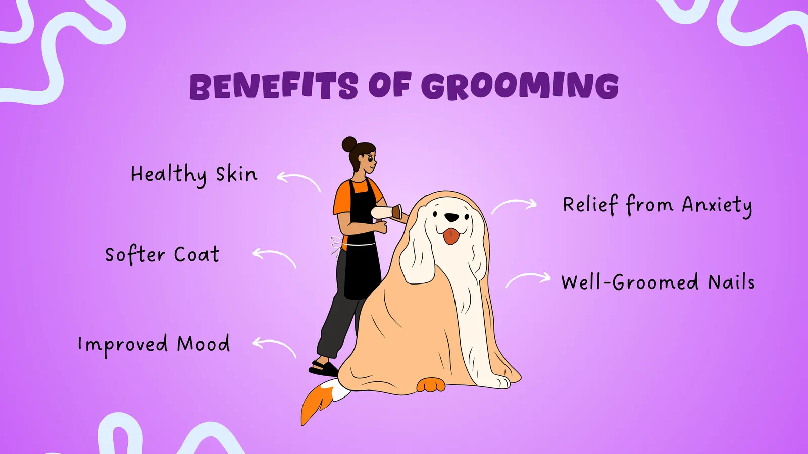 Illustration of a groomer brushing a shaggy dog, listing grooming benefits like healthy skin and softer coat