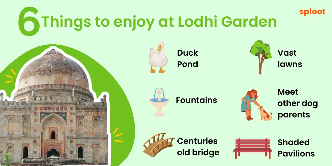 Infographic listing six things to enjoy at Lodhi Garden, including duck pond and fountains