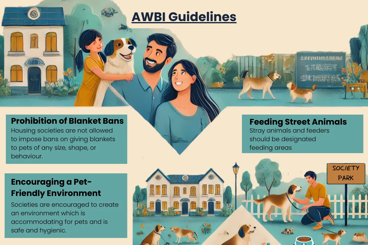 Infographic on AWBI guidelines: no blanket pet bans, feeding areas, pet-friendly environment