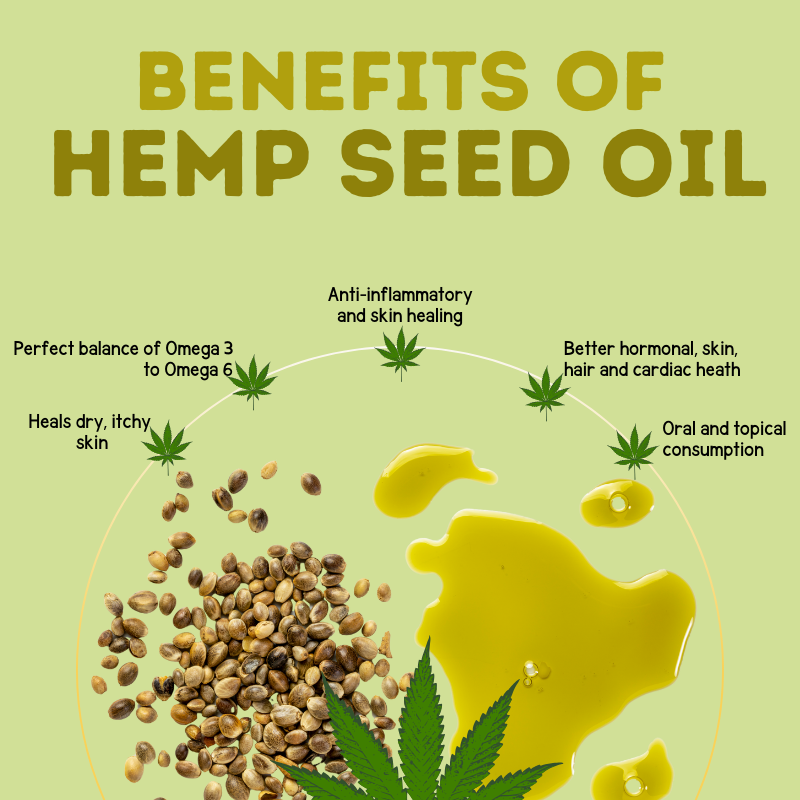 Happy Puppy Organics Hemp Seed Oil for Pets – image 2