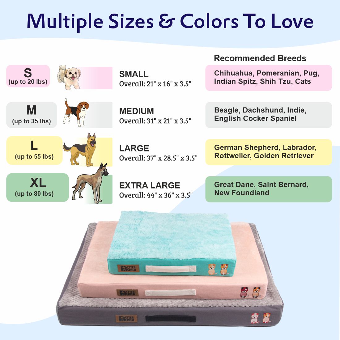 Petter World Orthopedic Memory Foam Bed, Turquoise – image 6