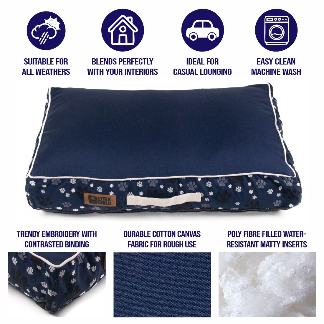 Petter World Waterproof Cushion Mattress - Ensign Blue – image 6