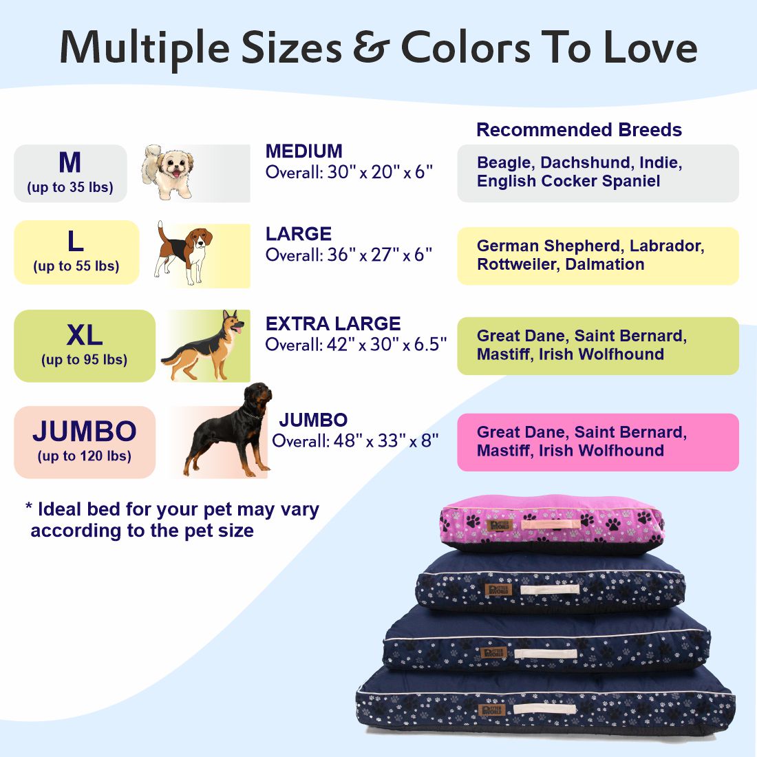 Petter World Waterproof Cushion Mattress - Ensign Blue – image 7